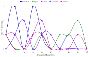 Screen Shot 2017-03-03 at 5.12.21 PM