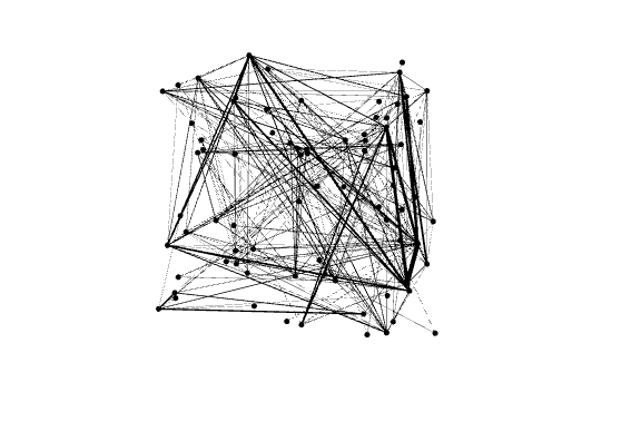 les mis gephi