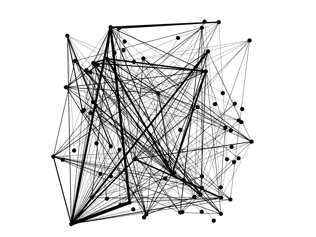 Gephi of Les Miserables