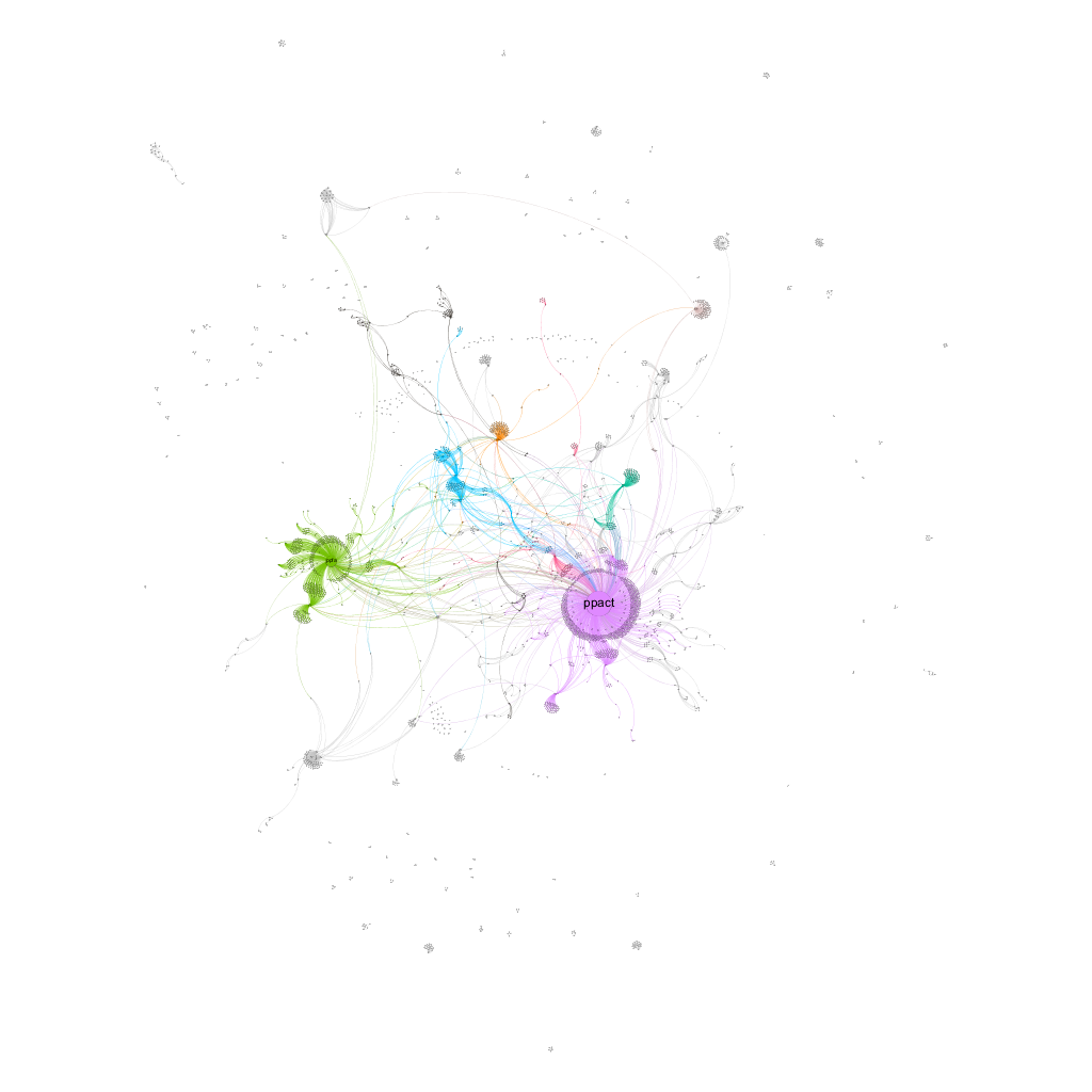 standwithppgephi