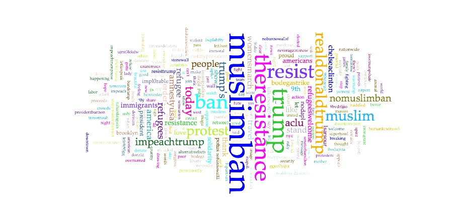 ProTrumpCloud