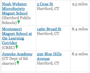 The results of a school search on http://smartchoices.trincoll.edu which shows a variety of schools in Hartford (about 9 miles away from the original search location) that all show positive test score increases.
