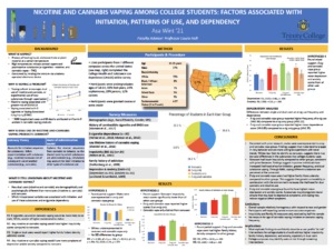 E cigarette Vaping Research HOLT Research Lab